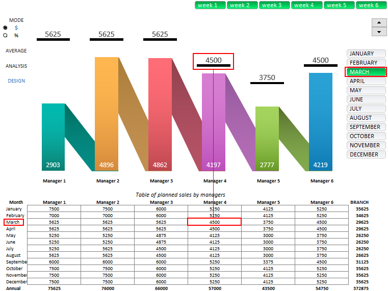 sales plan template excel free download