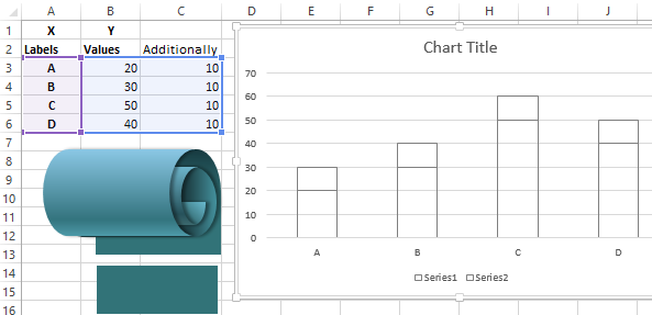 colorless stacked histogram.