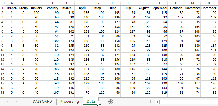 Data worksheet.