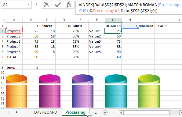 Processing Template.