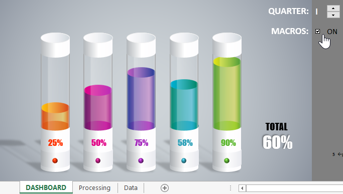 data visualization template.