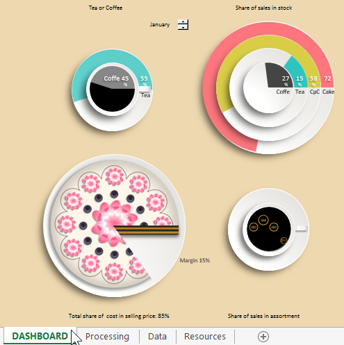 how to make a pie chart in excel with non adjacent ranges