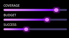 Supporting indicators.