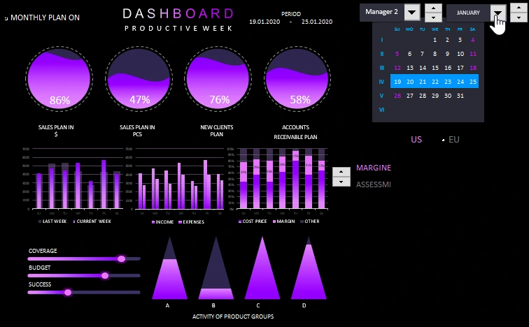 Dashboard for presenting weekly plans.