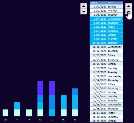 control cursor size.