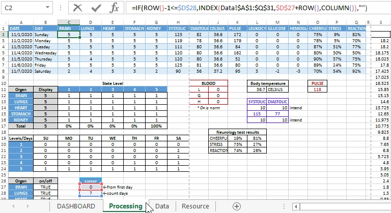 data sampling and processing formulas.