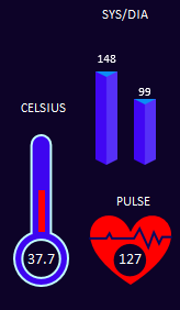 Temperature pressure pulse.