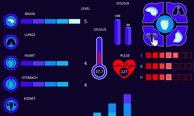 organ readout switch.
