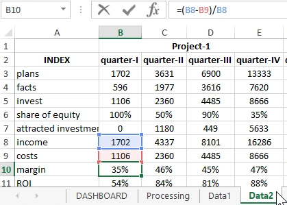 business marginality.