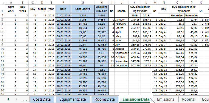 Power consumption report format