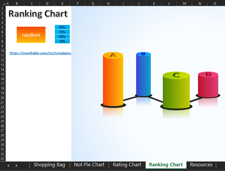 Ranking chart for data visualization download in Excel