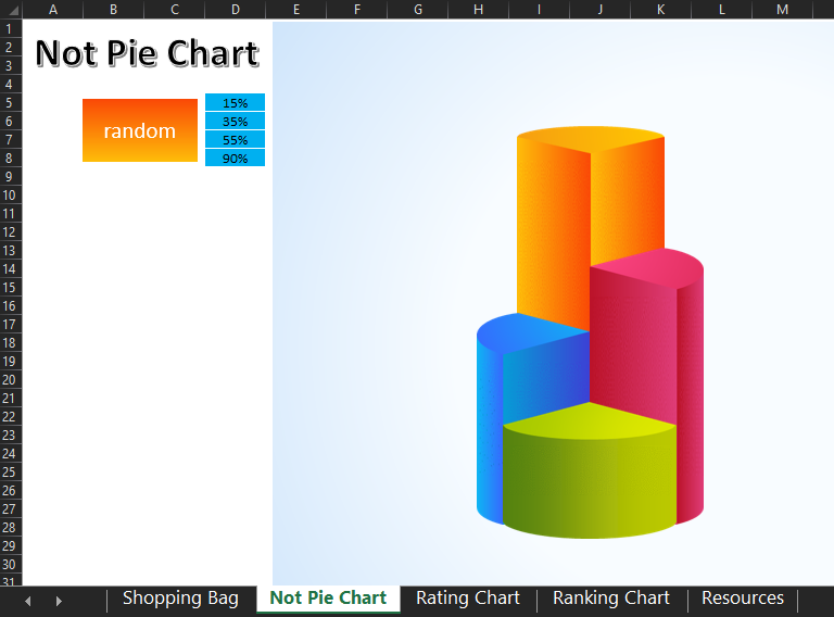 Data rating chart for visualization download in Excel