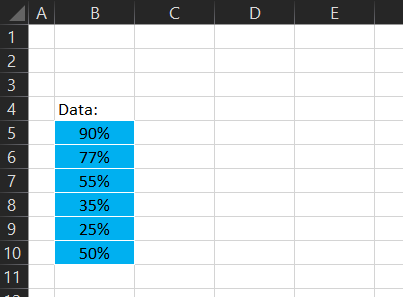 benchmark data.