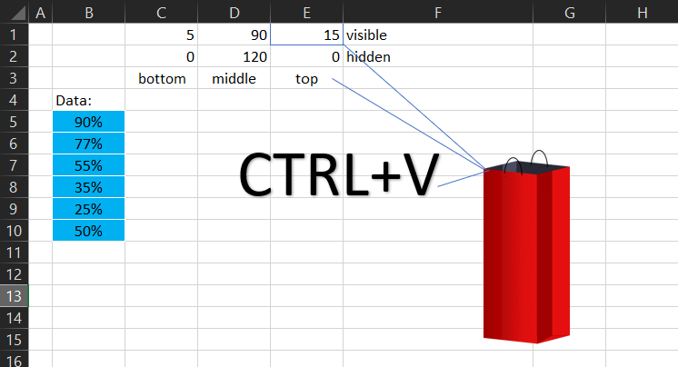 new chart design.