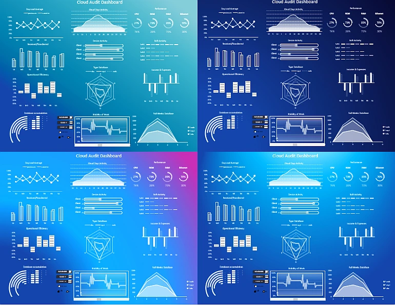 Cloud dashboard skins.