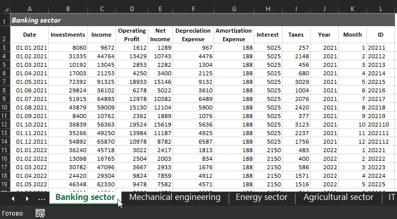 Baseline data by sector.