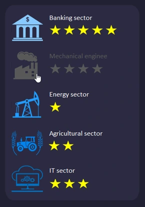 Dashboard control panel.