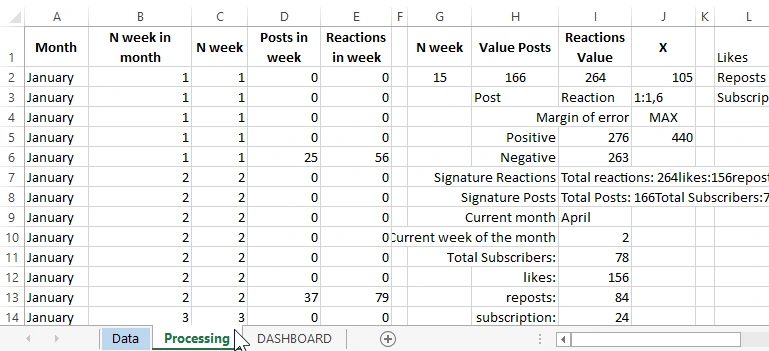 Processing” sheet.