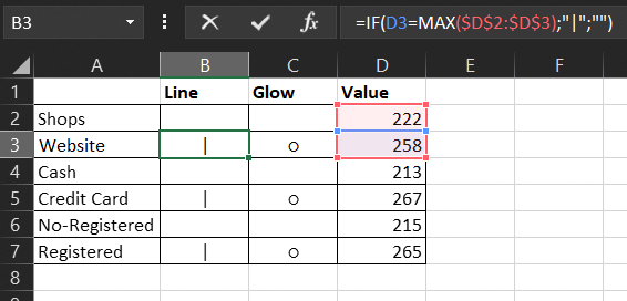 Logical formula for highlighting