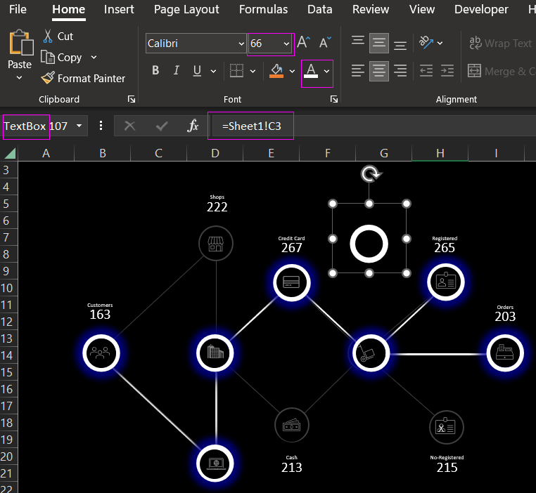 Assembling the chart from vector shapes