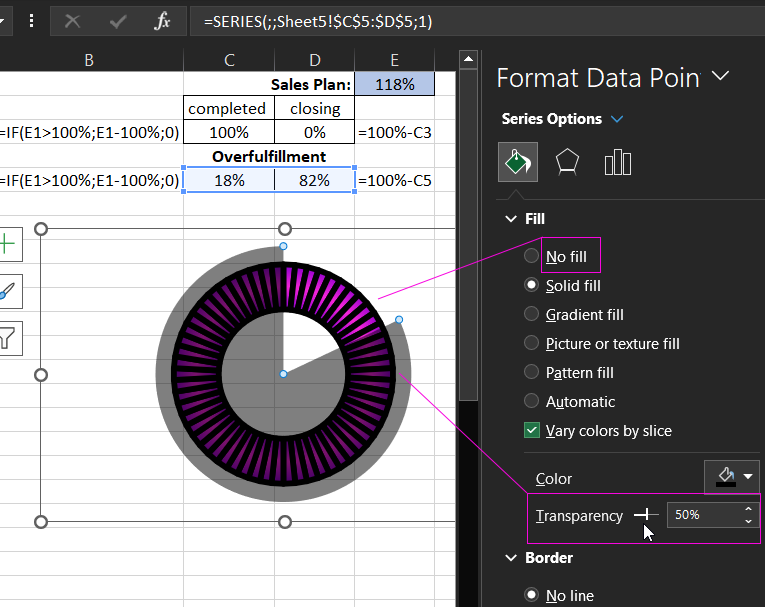 Finalizing a smart diagram