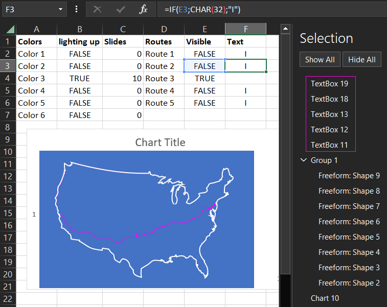 Interactive drawing of routes