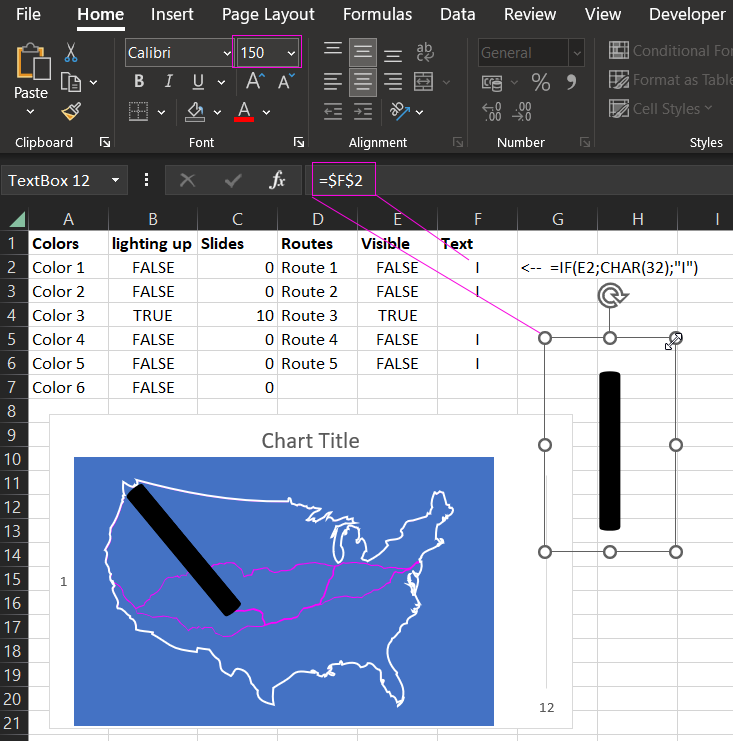 Shapes from text symbols