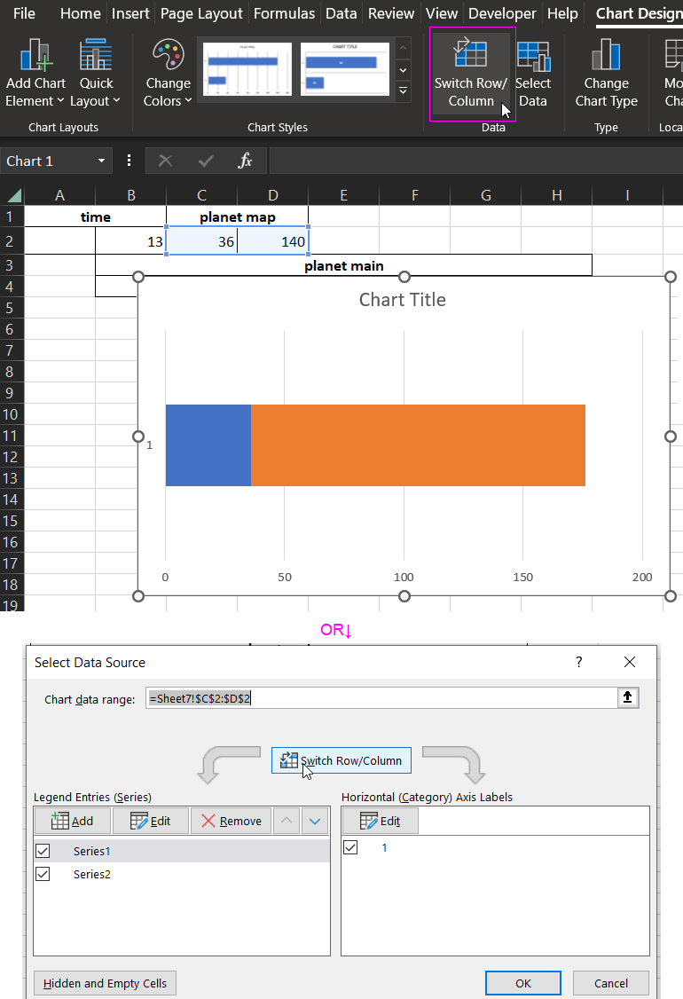 Switching axis data