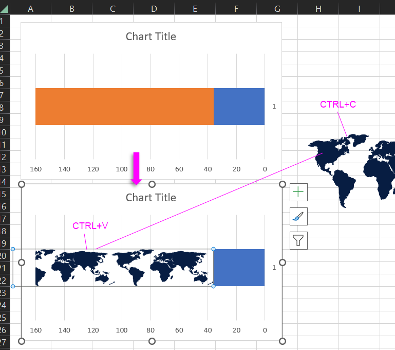 Transferring the map to the histogram scale