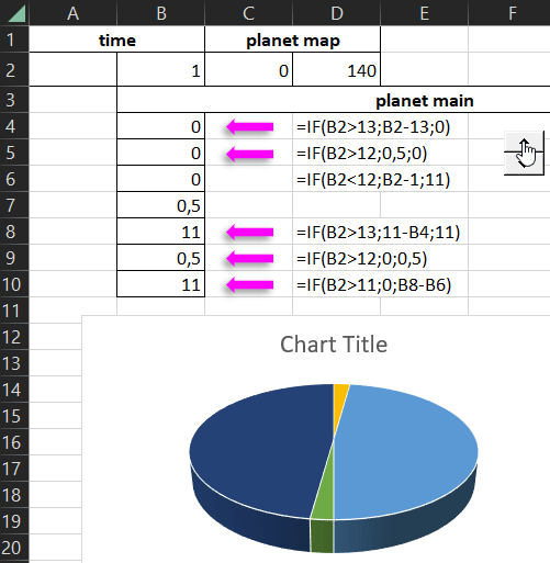 Animating 3D rotation of the base