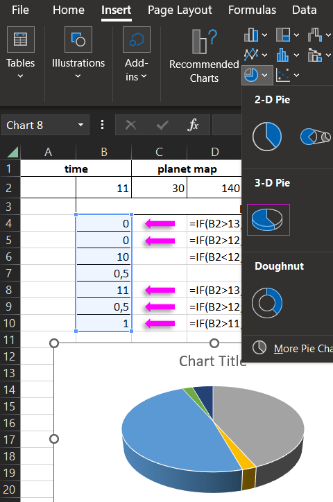 How to make a 3D diagram