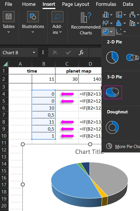 How to make a 3D diagram