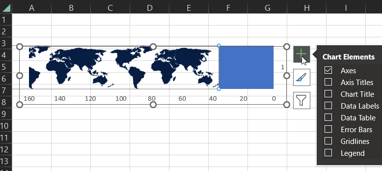 Histogram for creating an animation