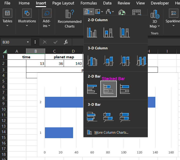 Creating a Basis for Animation