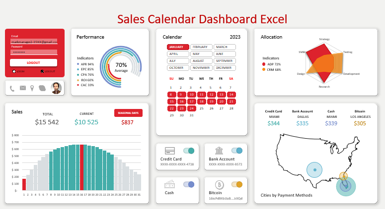 Practical use of a presentation calendar