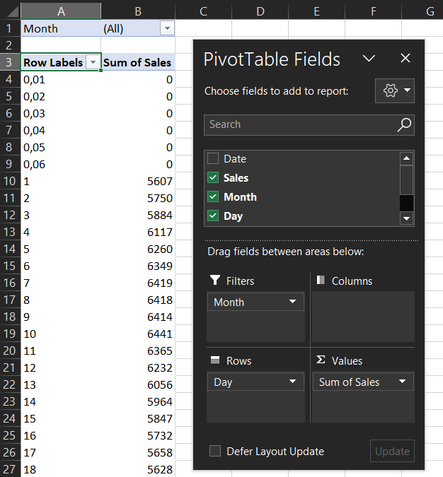 How to set up a pivot table