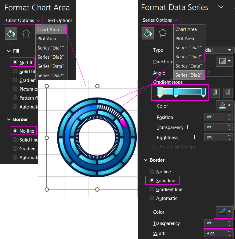 Additional Series Gradient Fill