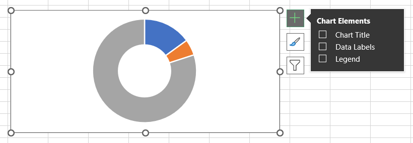 Layout for creating Pie Chart