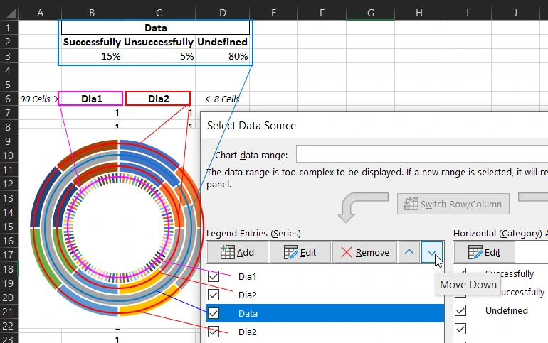 Combined Pie Chart assembly diagram