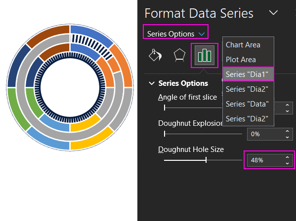 Decrease bottom donut diameter