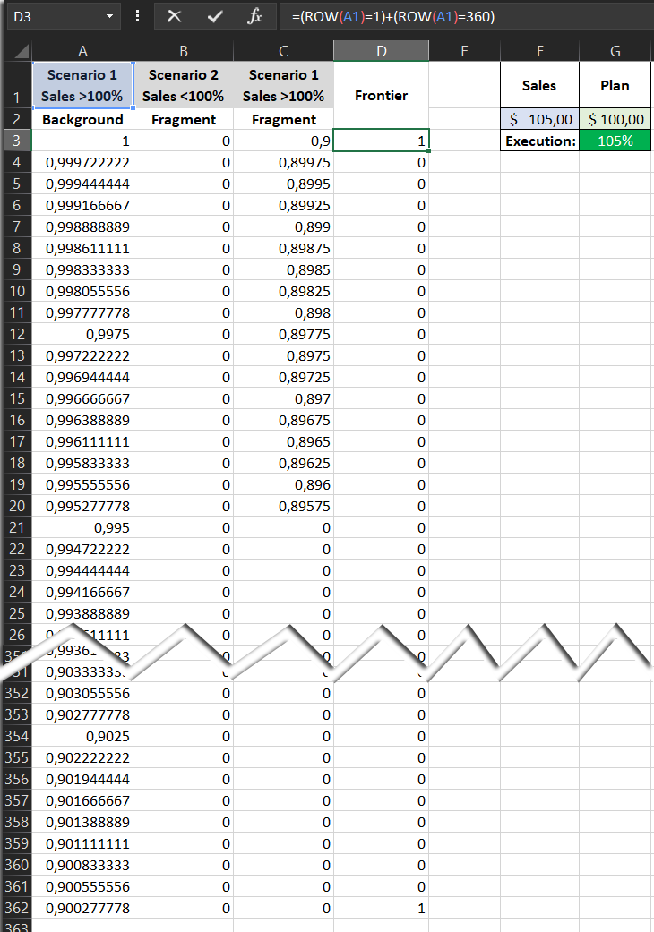 Entire source data range