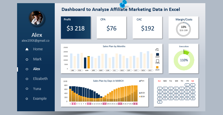Affiliate Marketing Presentation Visualization