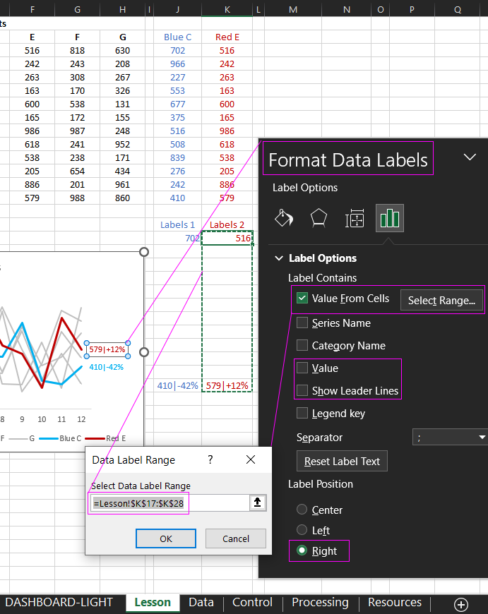 Data label format.