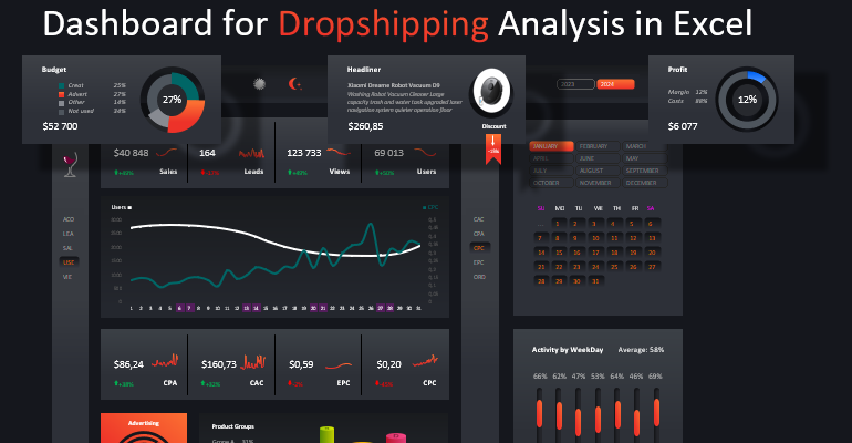 dashboard dropshipping.