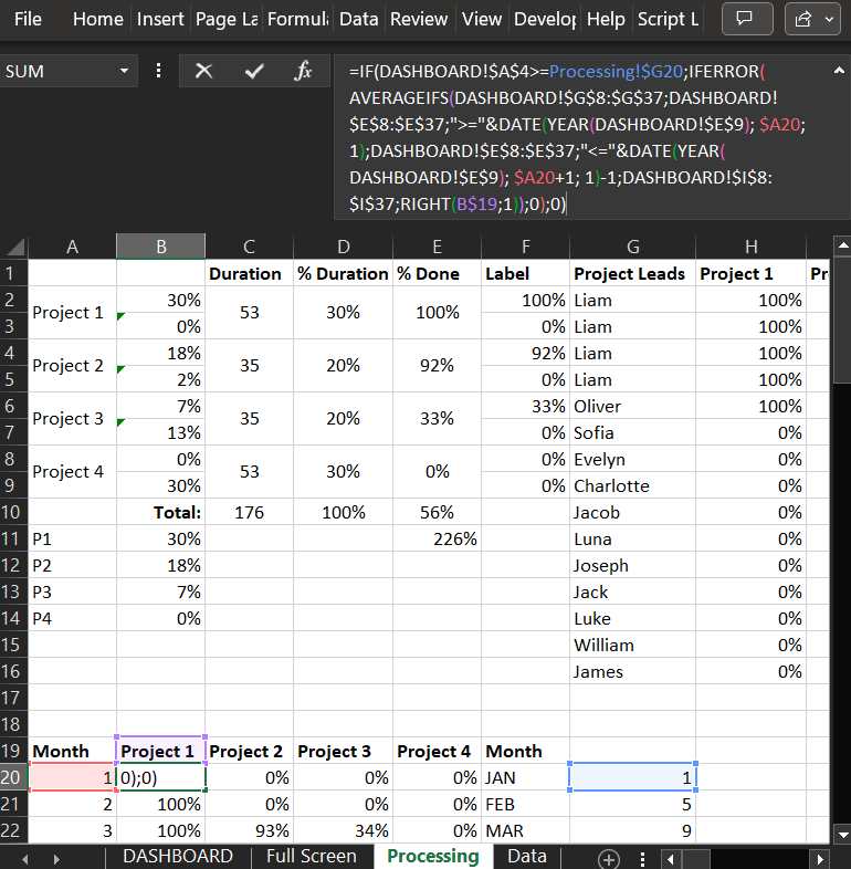 Data Processing by Formulas