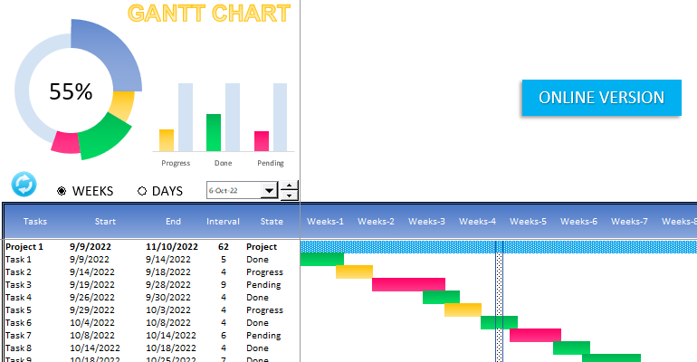 Gantt Chart Template for Project Management in Excel