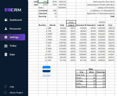 Formula Settings for Dynamic Charts