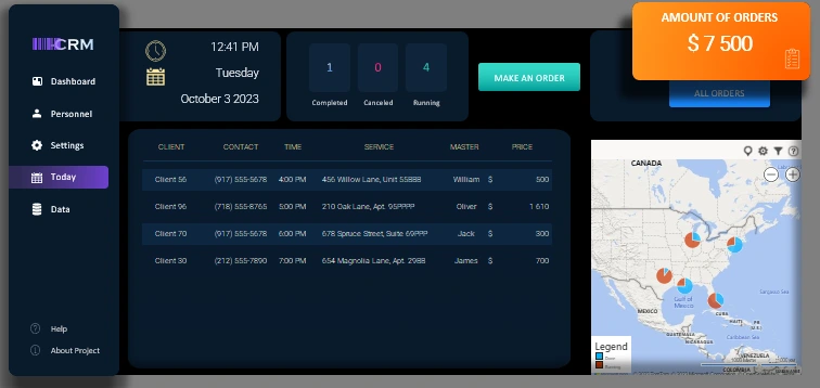 Managers' Order Creation Form