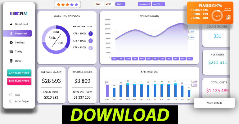 KPI Dashboard Template