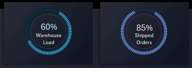 Warehouse and document loading